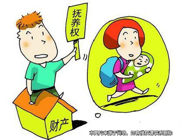 居住地無房產(chǎn) 撫養(yǎng)權(quán)絕處逢生