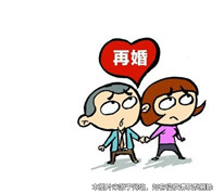 再婚夫妻離婚，子女們是否還要盡贍養義務