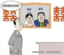 無效婚姻存續(xù)期間的共同債務如何處理