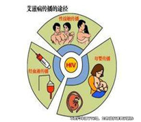 女子感染艾滋后賣淫，被判刑