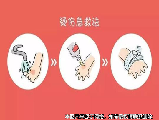 幼兒在小吃店被燙傷，家人為就醫(yī)入住五星酒店，住宿費(fèi)誰(shuí)承擔(dān)？