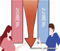 未達婚齡用他人身份結婚，達到法定婚齡后是否可以起訴離婚？
