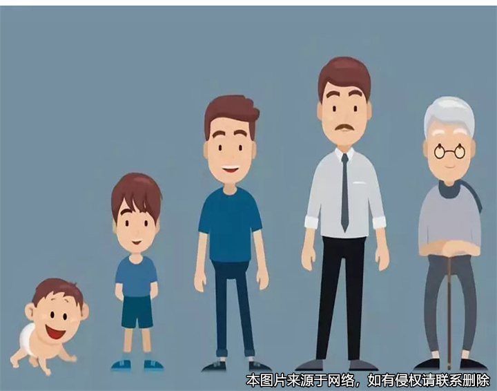 第二順序的法定繼承人因盡較多扶養義務的，亦被判獲得部分遺產